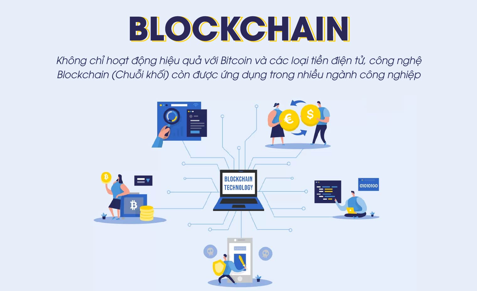 Không chỉ hoạt động hiệu quả với Bitcoin và các loại tiền điện tử, công nghệ Blockchain (Chuỗi khối) còn được ứng dụng trong nhiều ngành công nghiệp khác