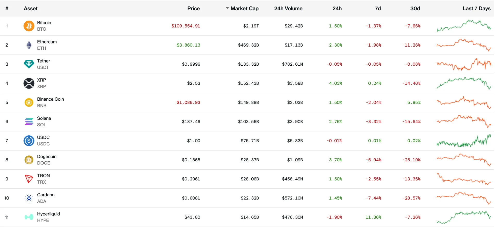 Việc mua bán trên các sàn quốc tế không được pháp luật bảo vệ nếu xảy ra tranh chấp