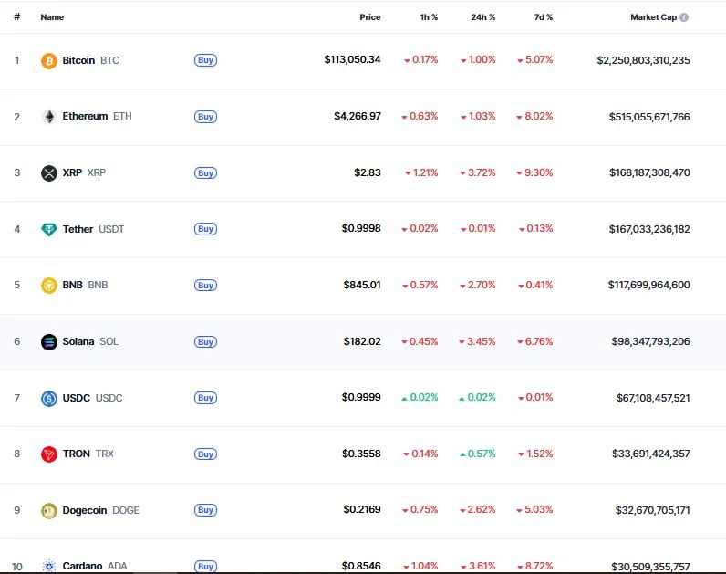 Không kiên nhẫn với sản phẩm khó dùng, dù công nghệ có hay đến đâu.